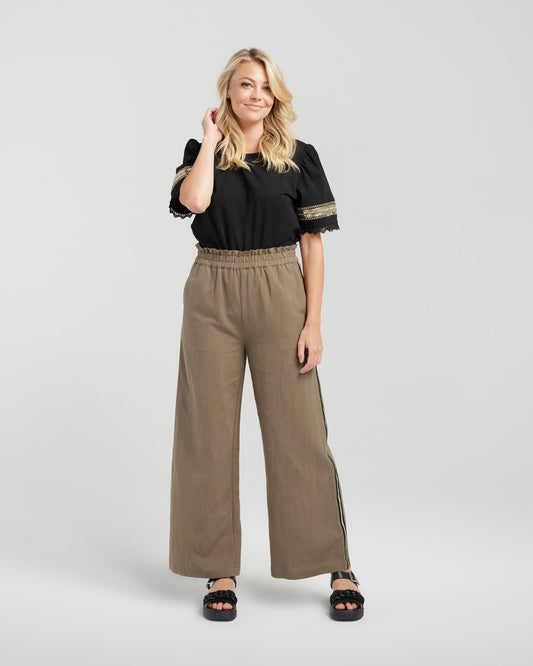 Petra Pant